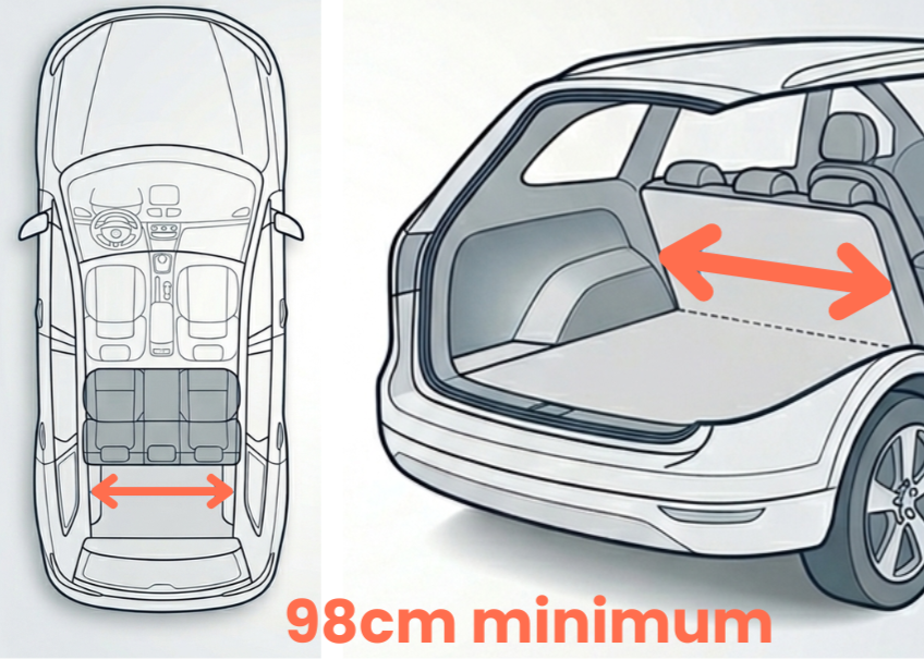 Guide mesure voiture aménagée